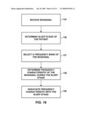 SLEEP STAGE DETECTION diagram and image