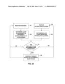 SLEEP STAGE DETECTION diagram and image