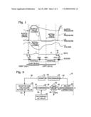 On-again, off-again physiologic-demand heart pacing diagram and image