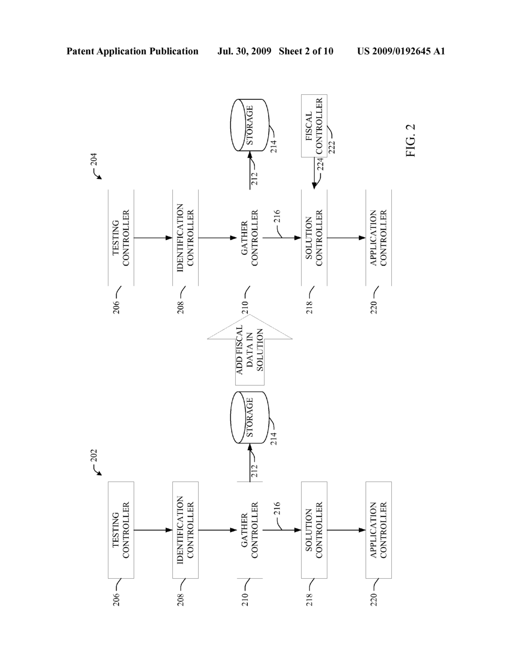 AUTOMATIC CONTROLLER RELATIONSHIP RESOLUTION - diagram, schematic, and image 03