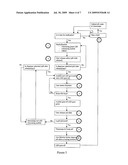 MEDICATION COMPLIANCE MANAGEMENT SYSTEM diagram and image