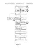 MEDICATION COMPLIANCE MANAGEMENT SYSTEM diagram and image