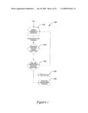 HVAC CONTROLLER WITH GUIDED SCHEDULE PROGRAMMING diagram and image