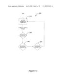 HVAC CONTROLLER WITH GUIDED SCHEDULE PROGRAMMING diagram and image