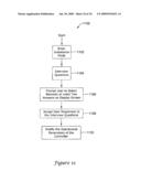 HVAC CONTROLLER WITH GUIDED SCHEDULE PROGRAMMING diagram and image