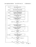 Method for Determining the Mass of a Motor Vehicle diagram and image