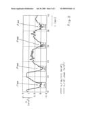 Method for Determining the Mass of a Motor Vehicle diagram and image