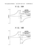 ELECTRIC POWER STEERING DEVICE diagram and image