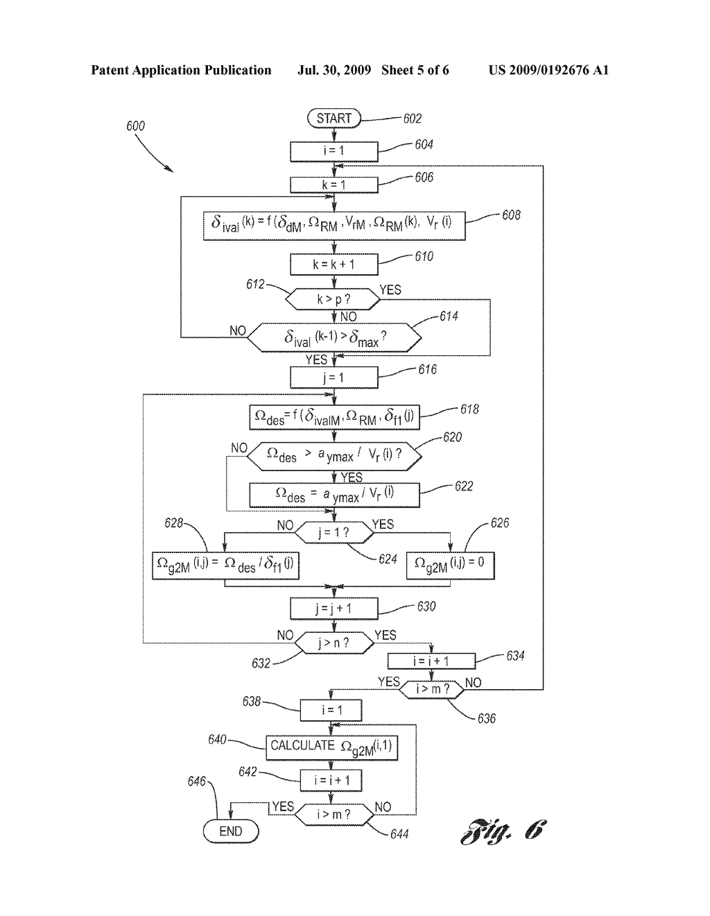 Method for Populating Motor Vehicle Yaw Gain Tables for Use in an Electronic Stability Control System - diagram, schematic, and image 06