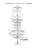 CONTROL SYSTEM FOR INTERNAL COMBUSTION ENGINE diagram and image