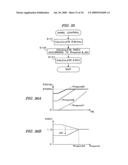 CONTROL SYSTEM FOR INTERNAL COMBUSTION ENGINE diagram and image