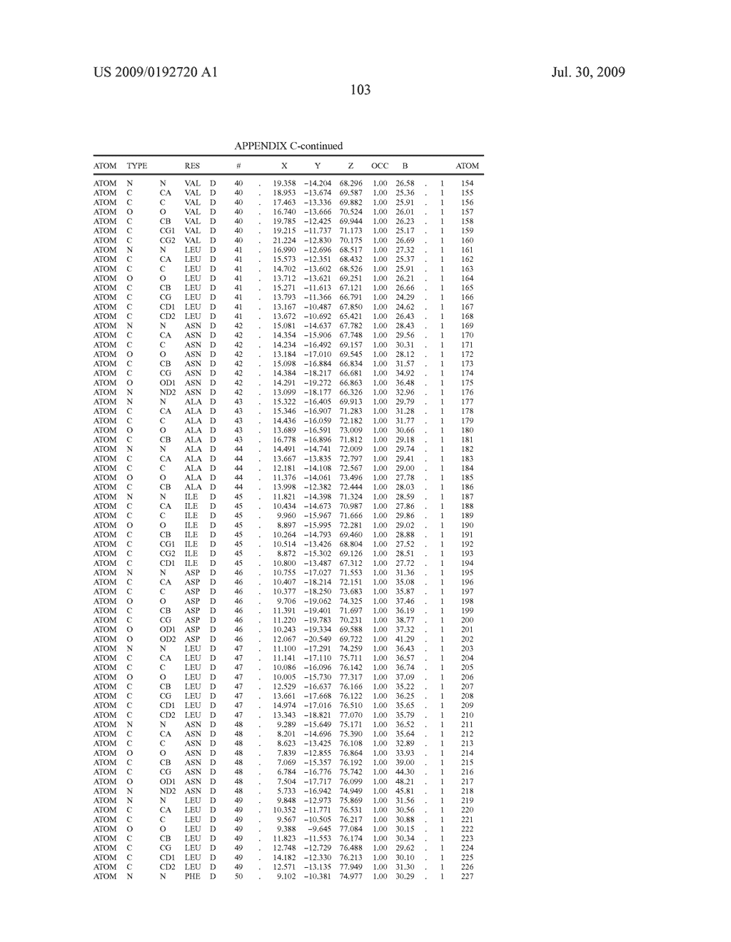 METHODS AND COMPOSITIONS FOR DETERMINING ENZYMATIC ACTIVITY AND SPECIFICITY OF METHYLTRANSFERASES - diagram, schematic, and image 123