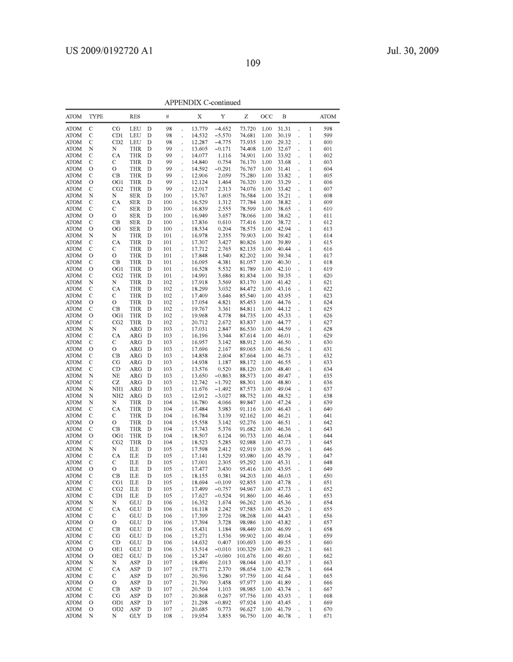 METHODS AND COMPOSITIONS FOR DETERMINING ENZYMATIC ACTIVITY AND SPECIFICITY OF METHYLTRANSFERASES - diagram, schematic, and image 129