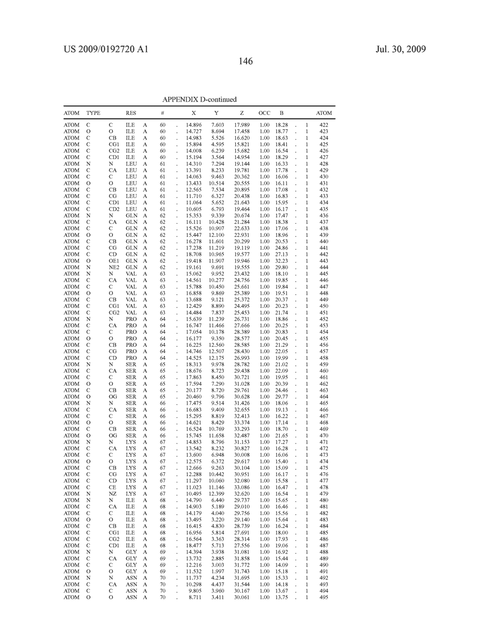 METHODS AND COMPOSITIONS FOR DETERMINING ENZYMATIC ACTIVITY AND SPECIFICITY OF METHYLTRANSFERASES - diagram, schematic, and image 166