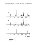 METABOLIC PHENOTYPING diagram and image