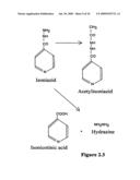 METABOLIC PHENOTYPING diagram and image