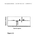 METABOLIC PHENOTYPING diagram and image