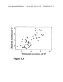 METABOLIC PHENOTYPING diagram and image