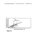 METABOLIC PHENOTYPING diagram and image