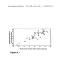 METABOLIC PHENOTYPING diagram and image