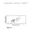 METABOLIC PHENOTYPING diagram and image