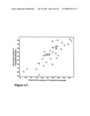 METABOLIC PHENOTYPING diagram and image