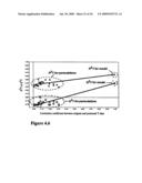 METABOLIC PHENOTYPING diagram and image