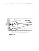 METABOLIC PHENOTYPING diagram and image