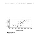 METABOLIC PHENOTYPING diagram and image