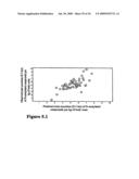 METABOLIC PHENOTYPING diagram and image