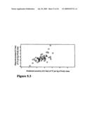 METABOLIC PHENOTYPING diagram and image