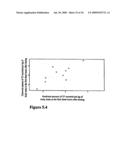 METABOLIC PHENOTYPING diagram and image