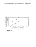 METABOLIC PHENOTYPING diagram and image