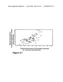 METABOLIC PHENOTYPING diagram and image