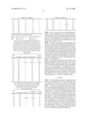 METABOLIC PHENOTYPING diagram and image