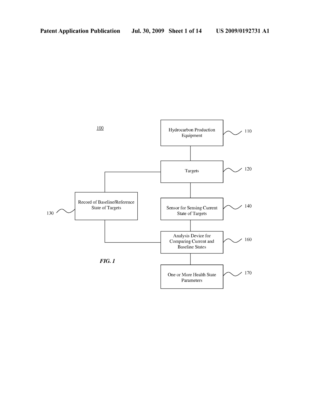 System and Method for Monitoring a Health State of Hydrocarbon Production Equipment - diagram, schematic, and image 02