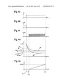 PROCEDURE FOR DIAGNOSING A METERING VALVE OF AN EXHAUST GAS TREATMENT DEVICE AND DEVICE FOR IMPLEMENTING THE PROCEDURE diagram and image