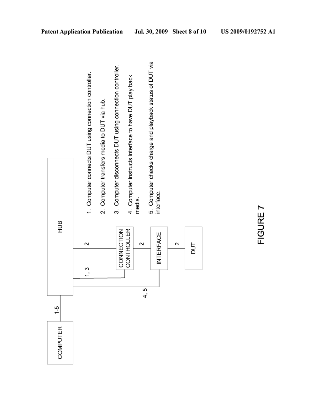 AUTOMATED PORTABLE MEDIA DEVICE TESTING SYSTEM - diagram, schematic, and image 09