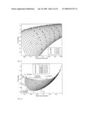 Material property estimation using inverse interpolation diagram and image