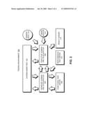 PERFORMANCE-TESTING A SYSTEM WITH FUNCTIONAL-TEST SOFTWARE AND A TRANSFORMATION-ACCELERATOR diagram and image