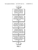 PERFORMANCE-TESTING A SYSTEM WITH FUNCTIONAL-TEST SOFTWARE AND A TRANSFORMATION-ACCELERATOR diagram and image