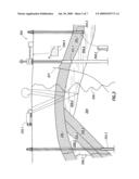 MODIFYING A MAGNIFIED FIELD MODEL diagram and image