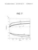 CHARGE-BASED CIRCUIT ANALYSIS diagram and image