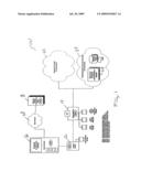 Method and Portable Device for Management of Electronic Receipts diagram and image