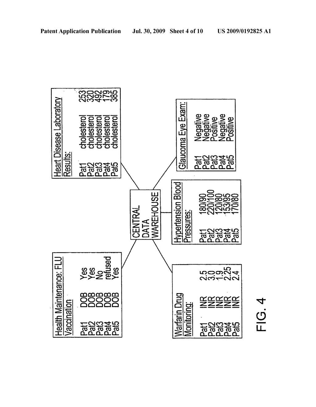 PROCESS AND SYSTEM FOR ENHANCING MEDICAL PATIENT CARE - diagram, schematic, and image 05