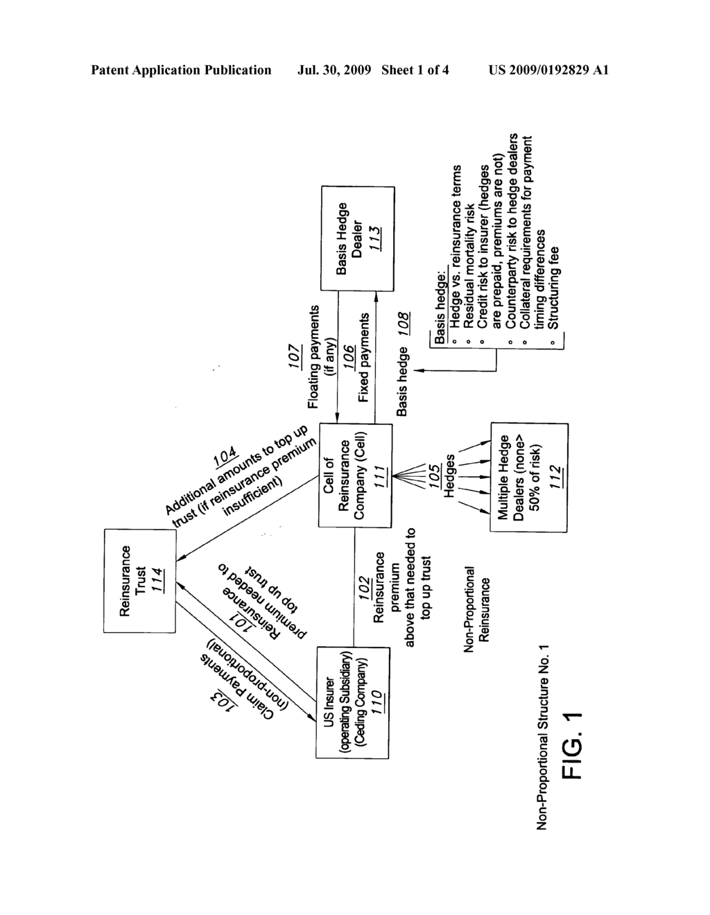 Variable product reinsurance - diagram, schematic, and image 02