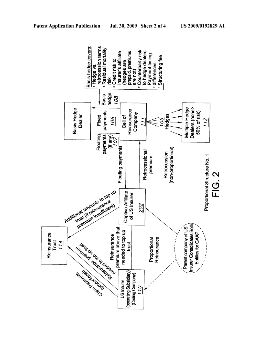 Variable product reinsurance - diagram, schematic, and image 03