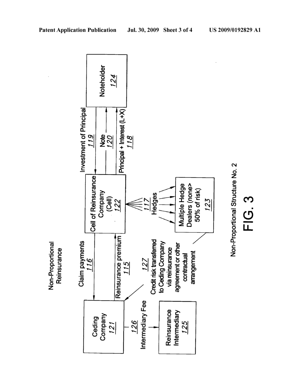 Variable product reinsurance - diagram, schematic, and image 04