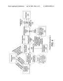 Variable product reinsurance diagram and image