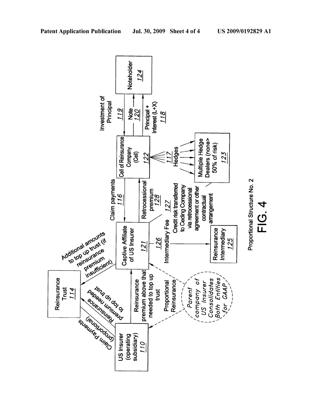 Variable product reinsurance - diagram, schematic, and image 05